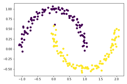 crescent-cluster-zeig.png